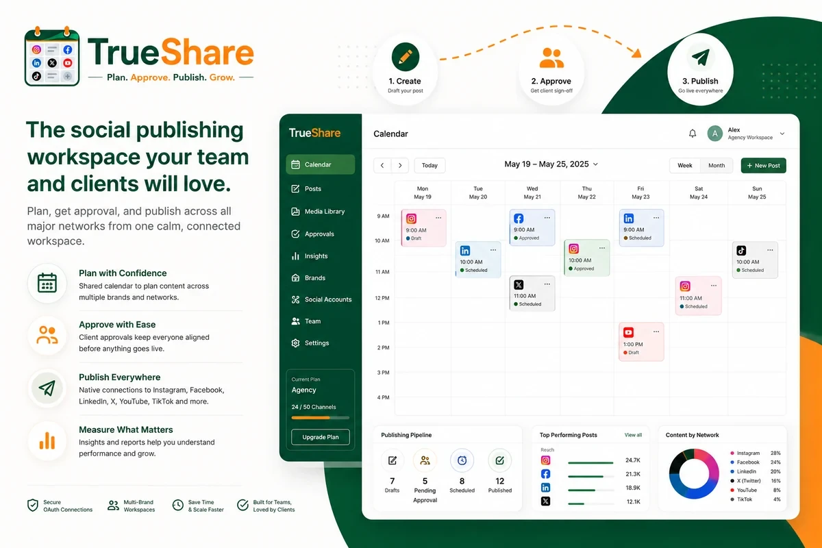 تروشير - مساحة تخطيط ونشر وسائل التواصل